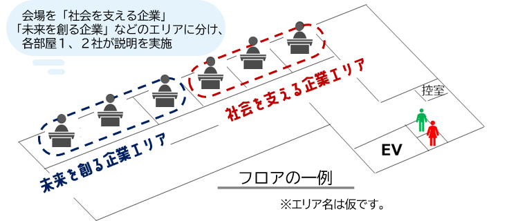 開催イメージ